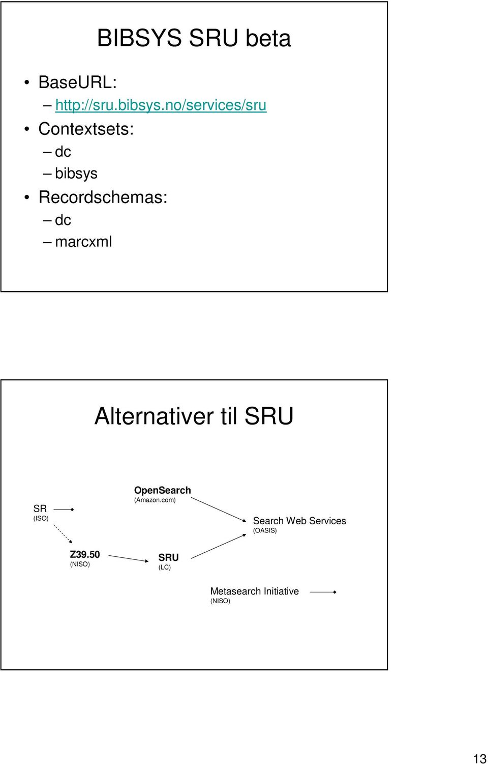 marcxml Alternativer til SRU SR (ISO) OpenSearch (Amazon.