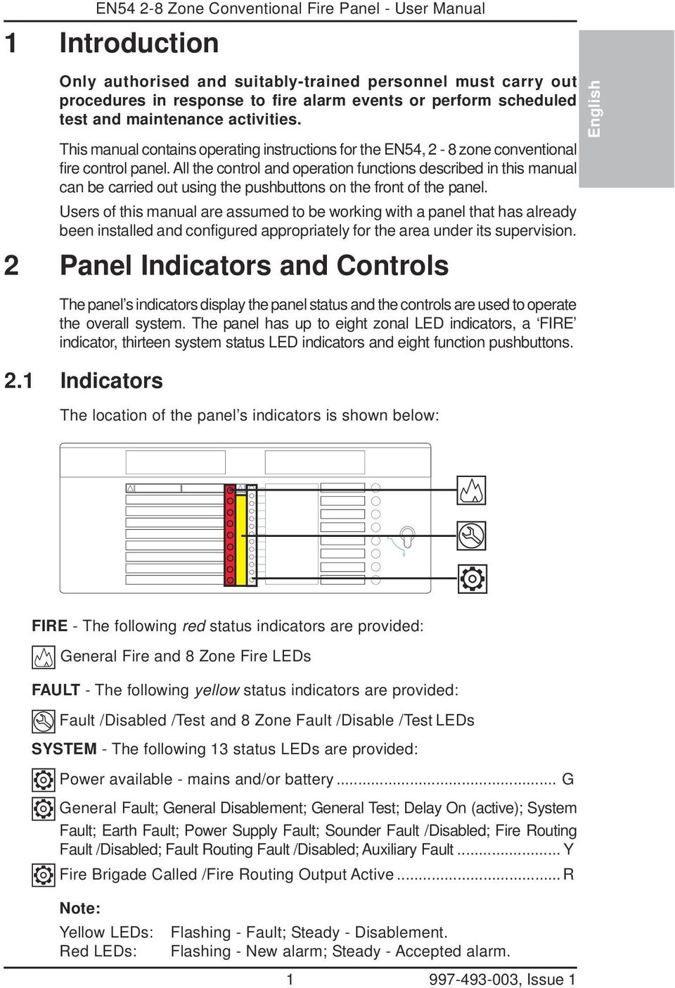 All the control and operation functions described in this manual can be carried out using the pushbuttons on the front of the panel.