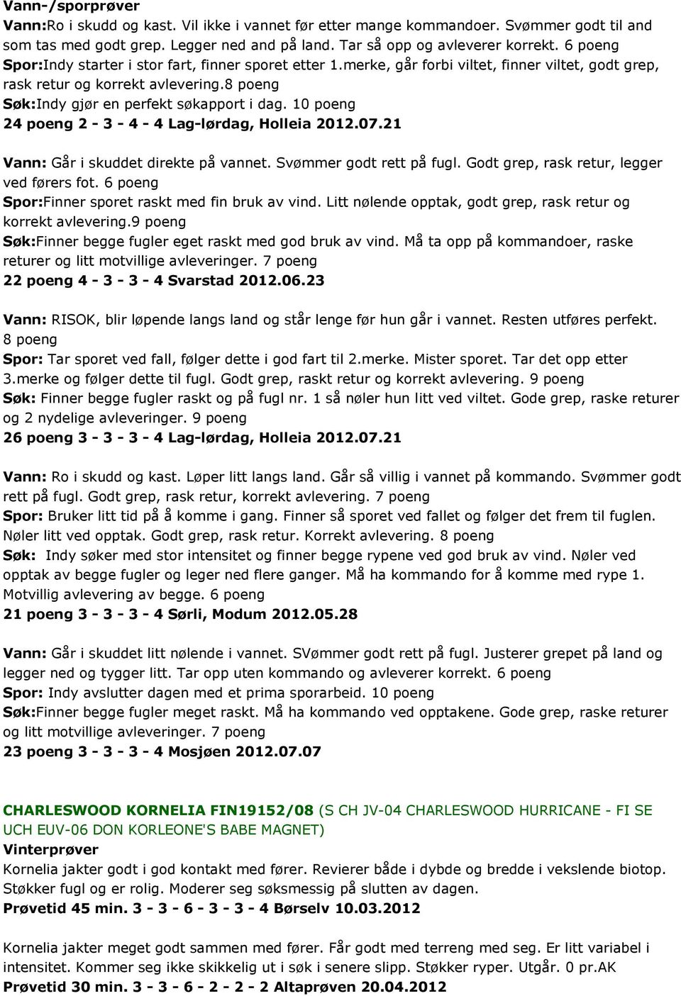 10 poeng 24 poeng 2-3 - 4-4 Lag-lørdag, Holleia 2012.07.21 Vann: Går i skuddet direkte på vannet. Svømmer godt rett på fugl. Godt grep, rask retur, legger ved førers fot.