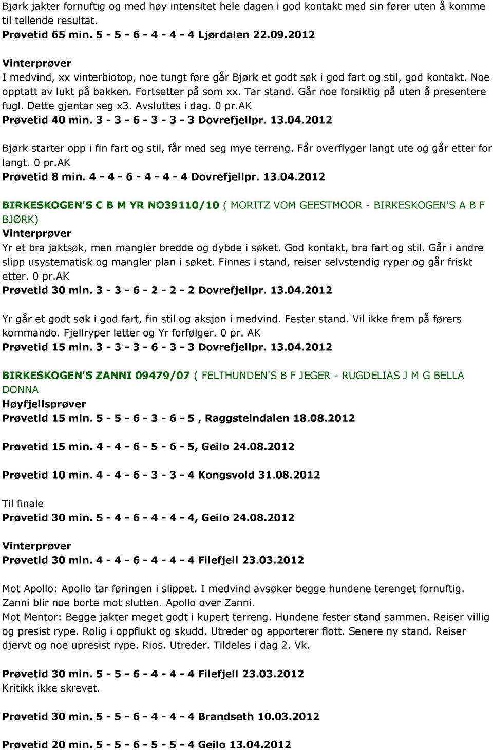 Går noe forsiktig på uten å presentere fugl. Dette gjentar seg x3. Avsluttes i dag. 0 pr.ak Prøvetid 40 min. 3-3 - 6-3 - 3-3 Dovrefjellpr. 13.04.