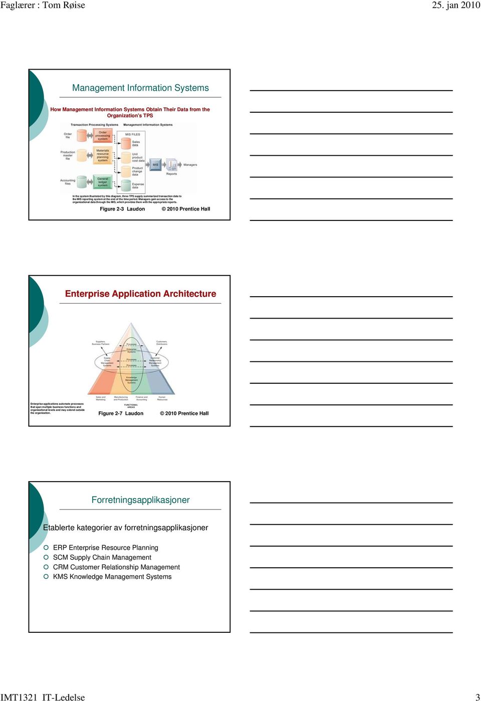 Figure 2-3 Laudon 2010 Prentice Hall Enterprise Application Architecture Enterprise applications automate processes that span multiple business functions and organizational levels and may extend