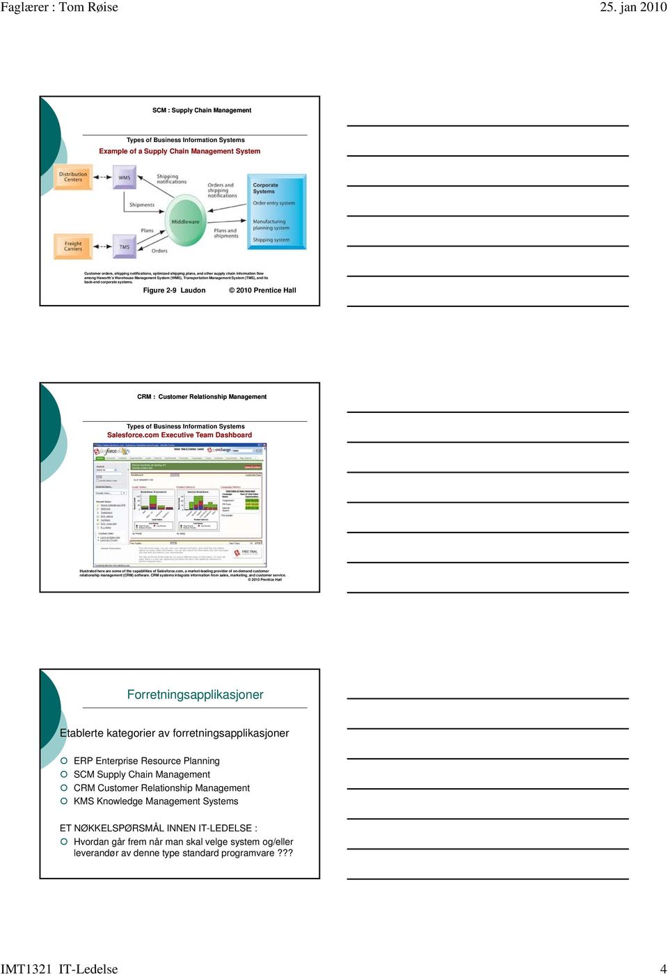 Figure 2-9 Laudon 2010 Prentice Hall CRM : Customer Relationship Management Types of Business Information Systems Salesforce.