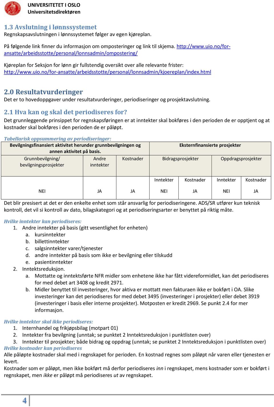 no/for-ansatte/arbeidsstotte/personal/lonnsadmin/kjoereplan/index.html 2.0 Resultatvurderinger Det er to hovedoppgaver under resultatvurderinger, periodiseringer og prosjektavslutning. 2.1 Hva kan og skal det periodiseres for?