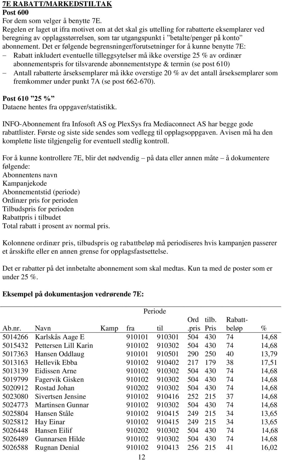 Det er følgende begrensninger/forutsetninger for å kunne benytte 7E: Rabatt inkludert eventuelle tilleggsytelser må ikke overstige 25 % av ordinær abonnementspris for tilsvarende abonnementstype &