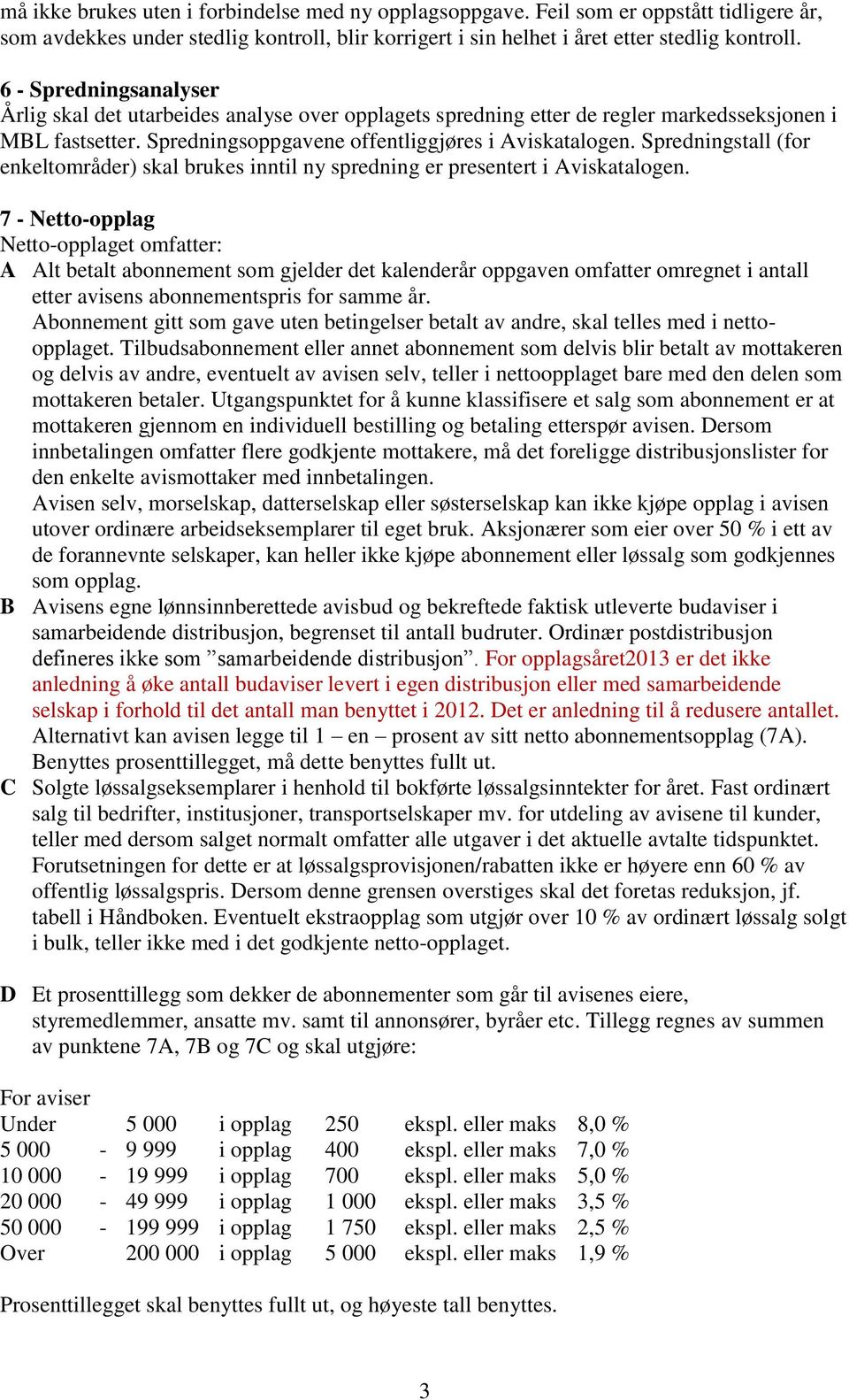 Spredningstall (for enkeltområder) skal brukes inntil ny spredning er presentert i Aviskatalogen.