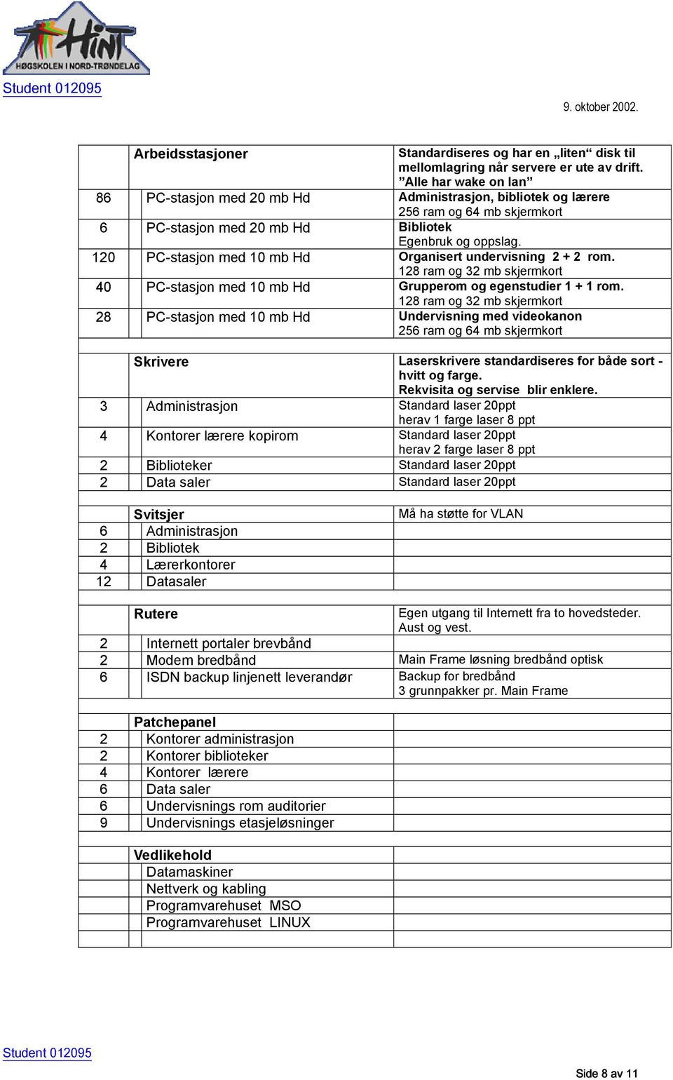 120 PC-stasjon med 10 mb Hd Organisert undervisning 2 + 2 rom. 128 ram og 32 mb skjermkort 40 PC-stasjon med 10 mb Hd Grupperom og egenstudier 1 + 1 rom.