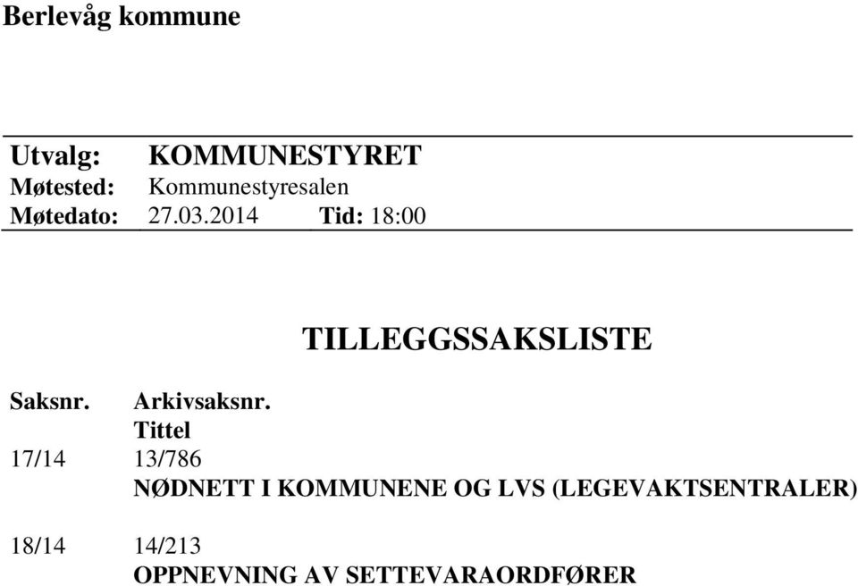 2014 Tid: 18:00 TILLEGGSSAKSLISTE Saksnr. Arkivsaksnr.