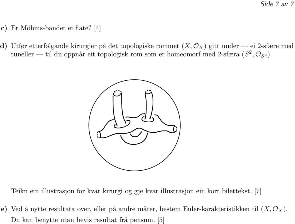 tuneller til du oppnår eit topologisk rom som er homeomorf med 2-sfæra (S 2, O S 2).