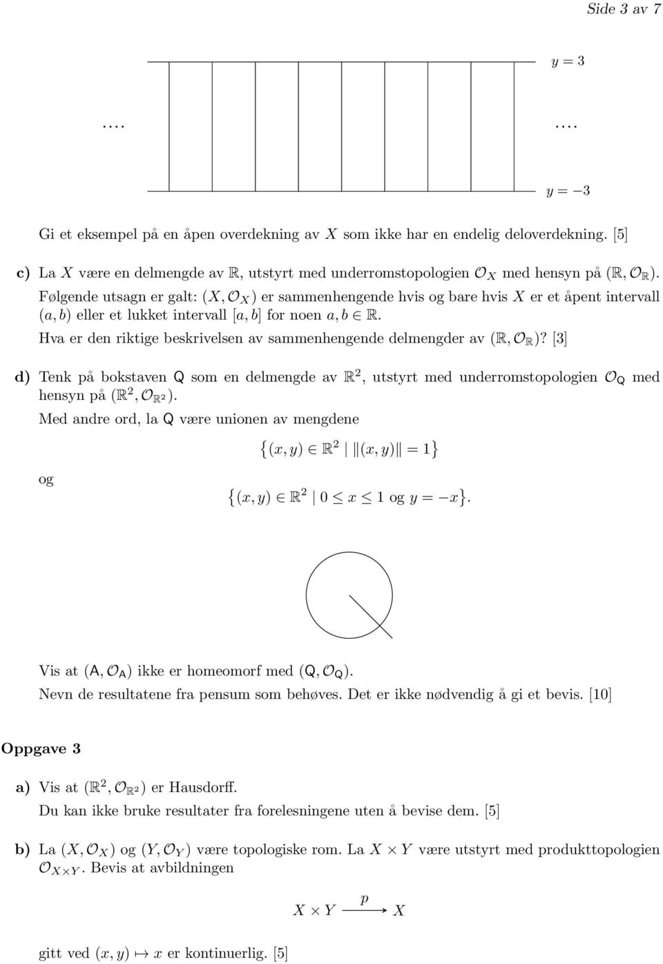 Følgende utsagn er galt: (X, O X ) er sammenhengende hvis og bare hvis X er et åpent intervall (a, b) eller et lukket intervall [a, b] for noen a, b R.