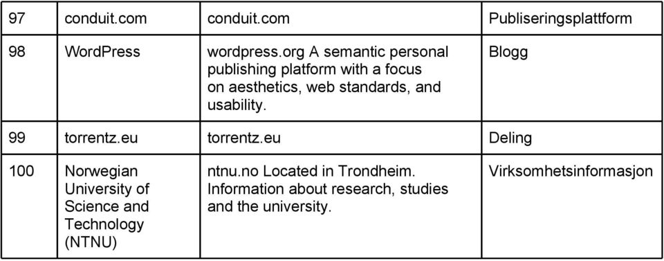 standards, and usability. 99 torrentz.eu torrentz.