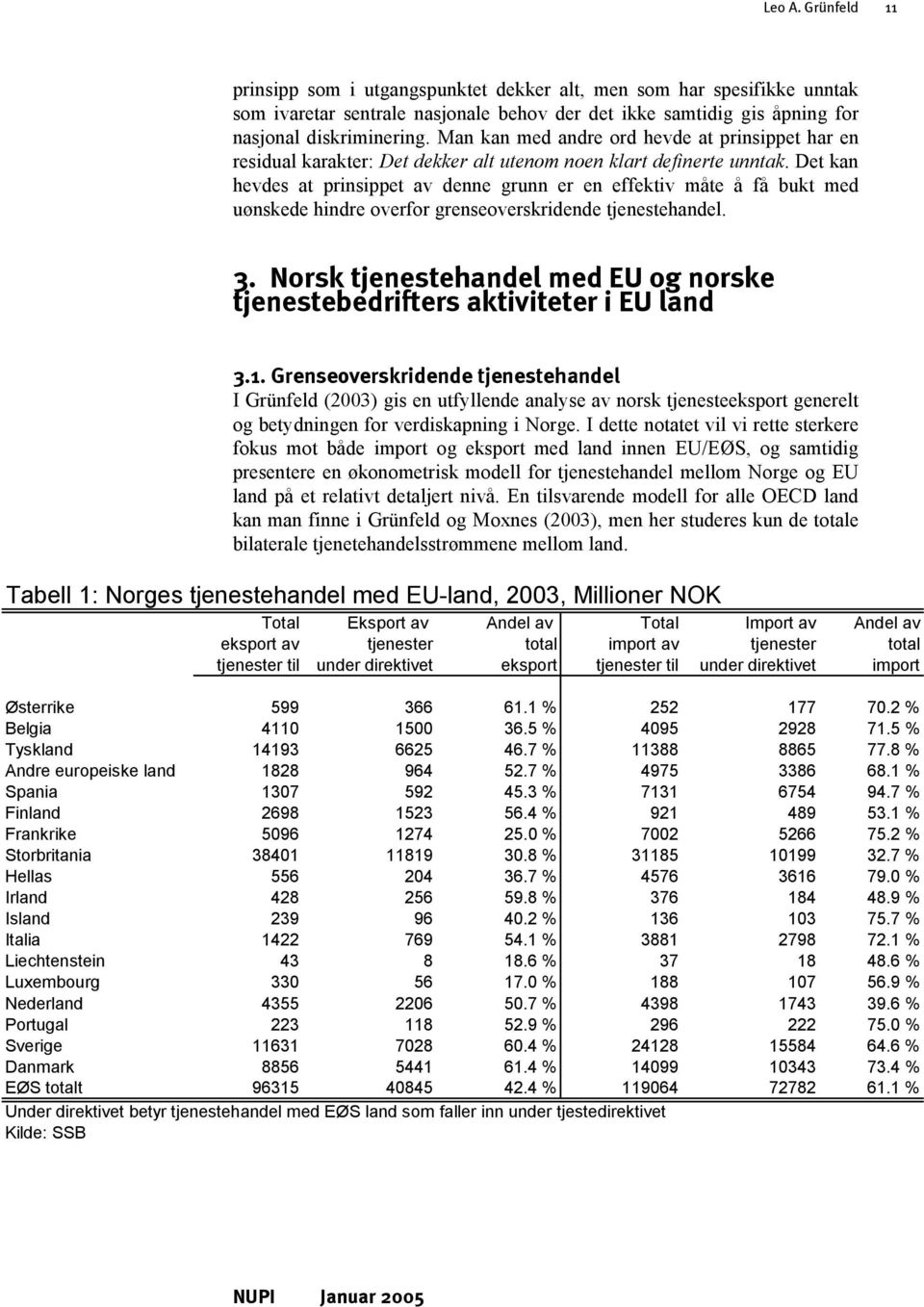 Det kan hevdes at prinsippet av denne grunn er en effektiv måte å få bukt med uønskede hindre overfor grenseoverskridende tjenestehandel. 3.