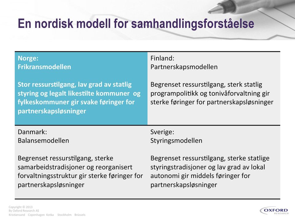 partnerskapsløsninger Danmark: Balansemodellen Begrenset ressurs=lgang, sterke samarbeidstradisjoner og reorganisert forvaltningsstruktur gir sterke føringer for