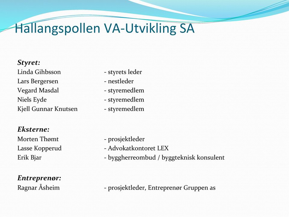 styremedlem Eksterne: Morten Thømt - prosjektleder Lasse Kopperud - Advokatkontoret LEX Erik