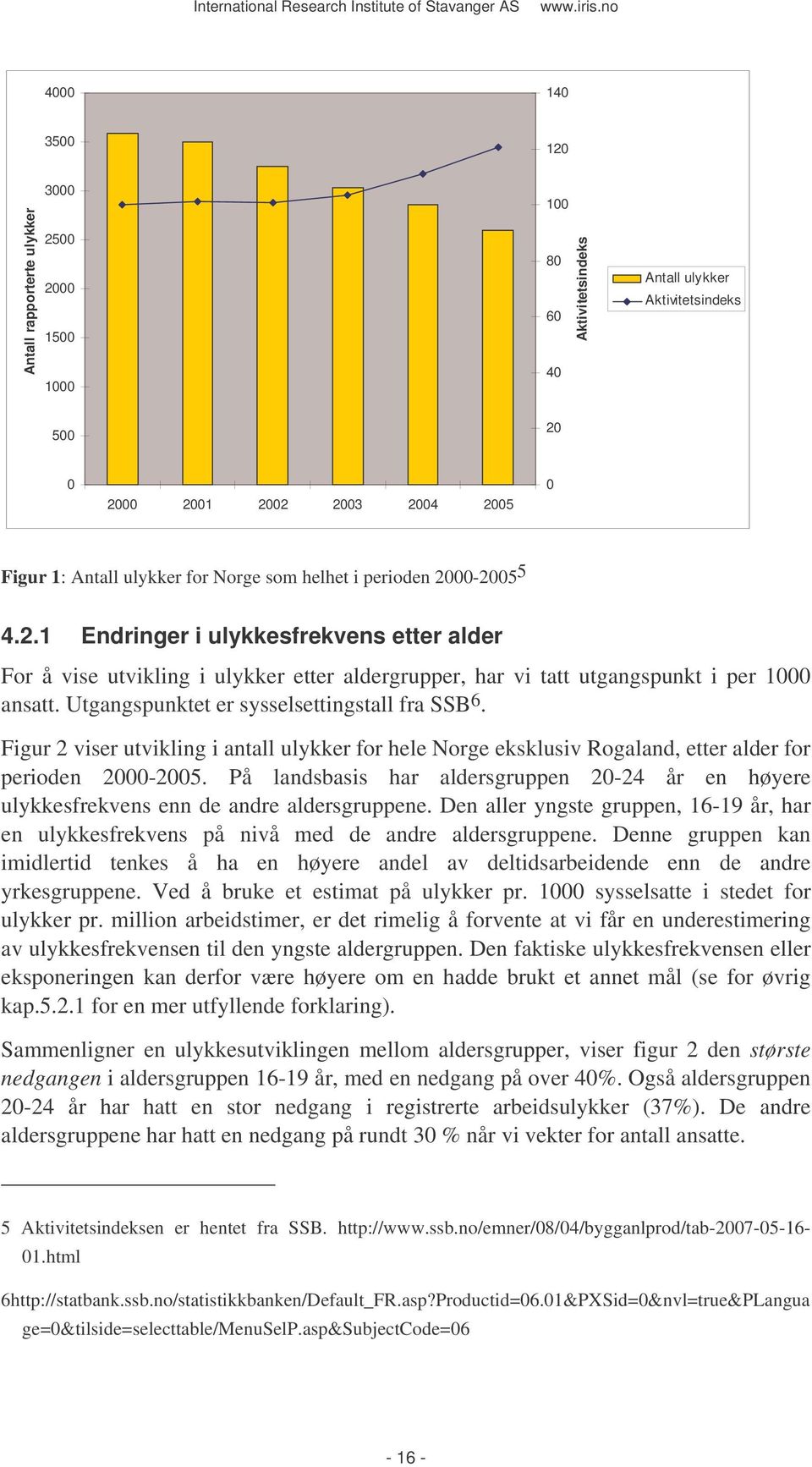 Utgangspunktet er sysselsettingstall fra SSB 6. Figur 2 viser utvikling i antall ulykker for hele Norge eksklusiv Rogaland, etter alder for perioden 2000-2005.