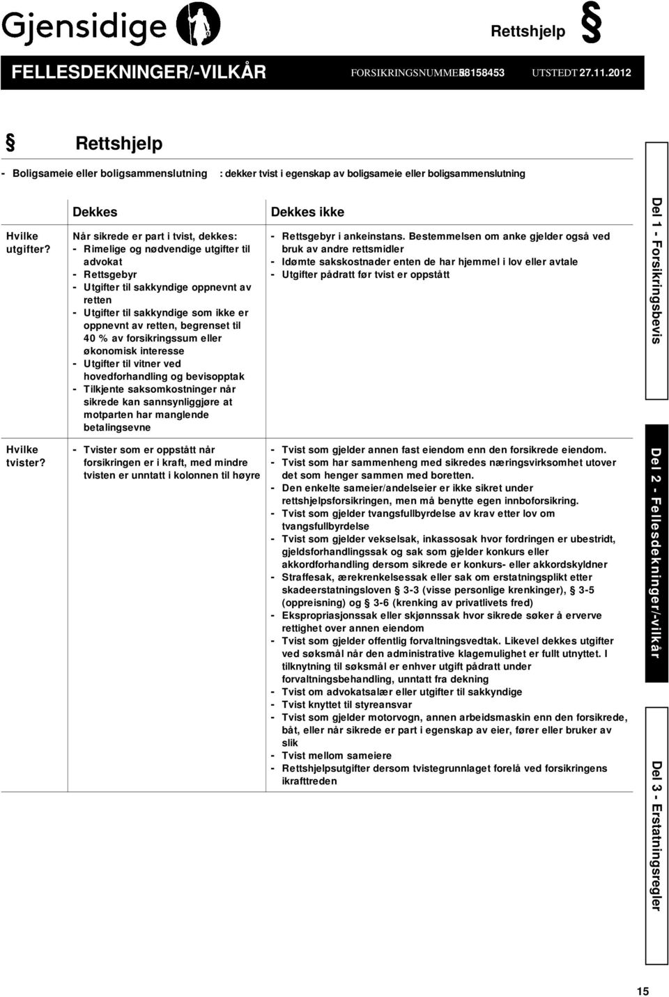 Dekkes Når sikrede er part i tvist, dekkes: - Rimelige og nødvendige utgifter til advokat - Rettsgebyr - Utgifter til sakkyndige oppnevnt av retten - Utgifter til sakkyndige som ikke er oppnevnt av