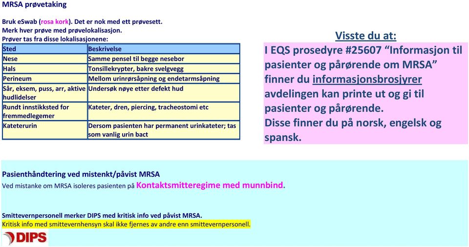 arr, aktive Undersøk nøye etter defekt hud hudlidelser Rundt innstikksted for Kateter, dren, piercing, tracheostomi etc fremmedlegemer Kateterurin Dersom pasienten har permanent urinkateter; tas som