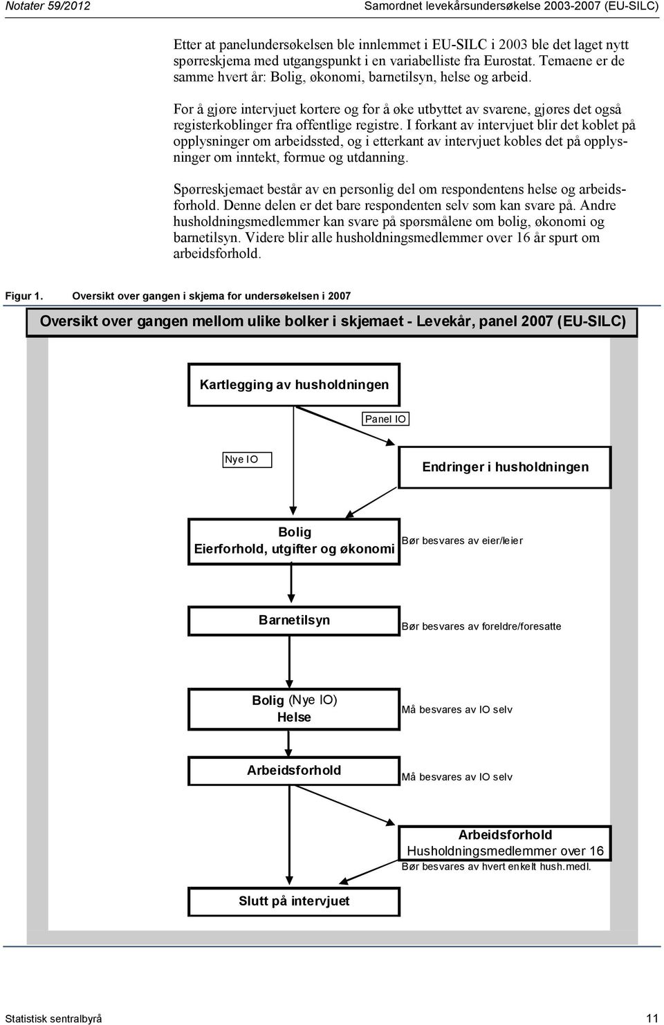 For å gjøre intervjuet kortere og for å øke utbyttet av svarene, gjøres det også registerkoblinger fra offentlige registre.