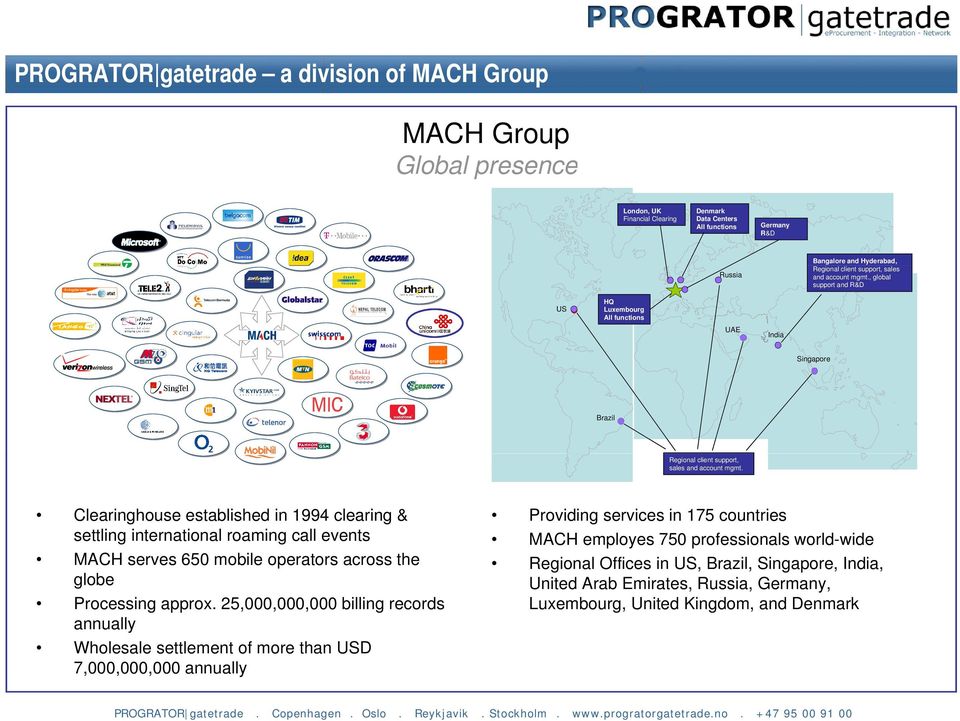 Clearinghouse established in 1994 clearing & settling international roaming call events MACH serves 650 mobile operators across the globe Processing approx.