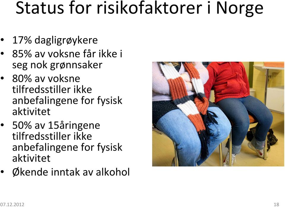 anbefalingene for fysisk aktivitet 50% av 15åringene tilfredsstiller