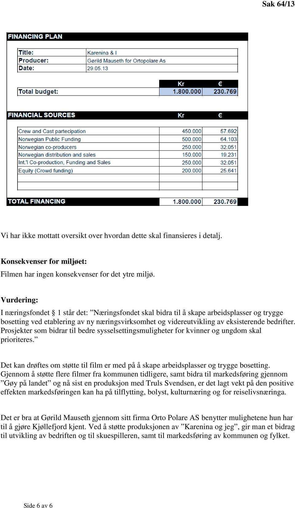 Prosjekter som bidrar til bedre sysselsettingsmuligheter for kvinner og ungdom skal prioriteres. Det kan drøftes om støtte til film er med på å skape arbeidsplasser og trygge bosetting.