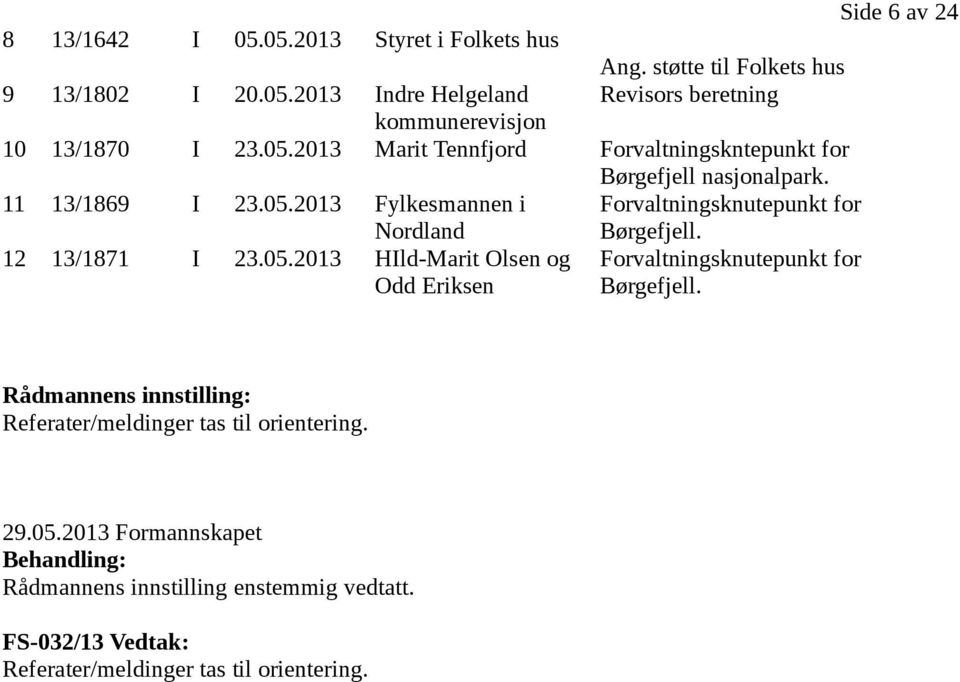 12 13/1871 I 23.05.2013 HIld-Marit Olsen og Odd Eriksen Forvaltningsknutepunkt for Børgefjell. Rådmannens innstilling: Referater/meldinger tas til orientering.