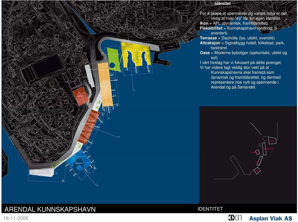 Attraksjon = Signalbygg hotell, folkebad, park, bystrand Oase = Moderne byboliger (sjøkontakt, utsikt og sol) I vårt forslag har vi fokusert på