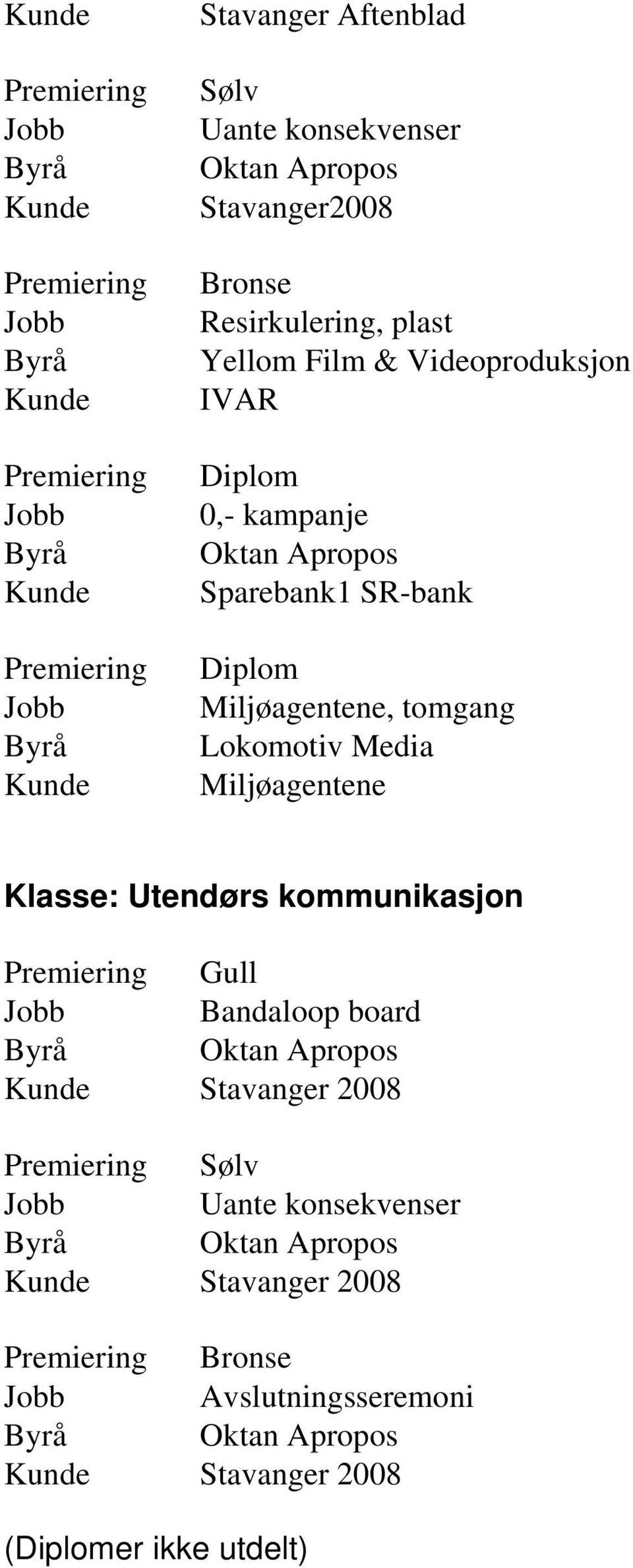 Lokomotiv Media Miljøagentene Klasse: Utendørs kommunikasjon Bandaloop board