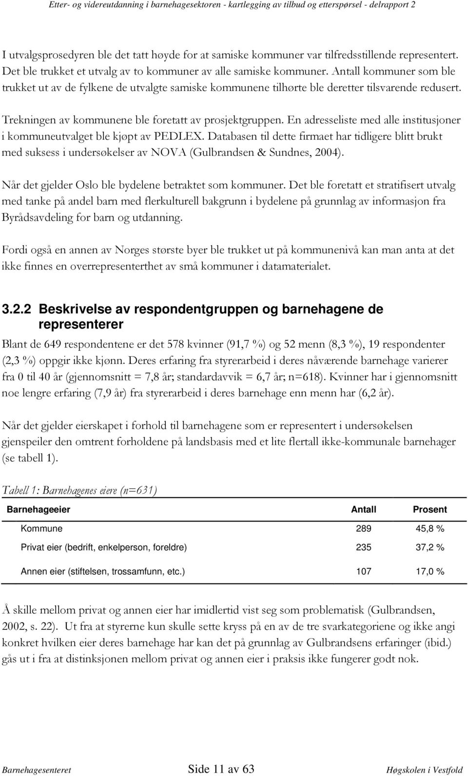 5 3 ""4%5 "" " &" 4 5 Barnehageeier Antall Prosent Kommune 289 45,8 % Privat eier (bedrift, enkelperson, foreldre)