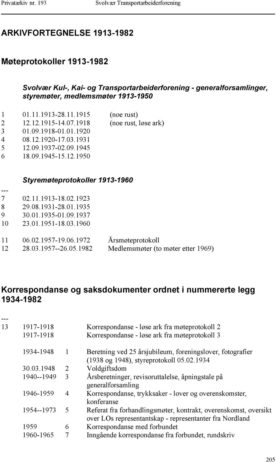 01.1935 9 30.01.1935-01.09.1937 10 23.01.1951-18.03.1960 11 06.02.1957-19.06.1972 Årsmøteprotokoll 12 28.03.1957--26.05.