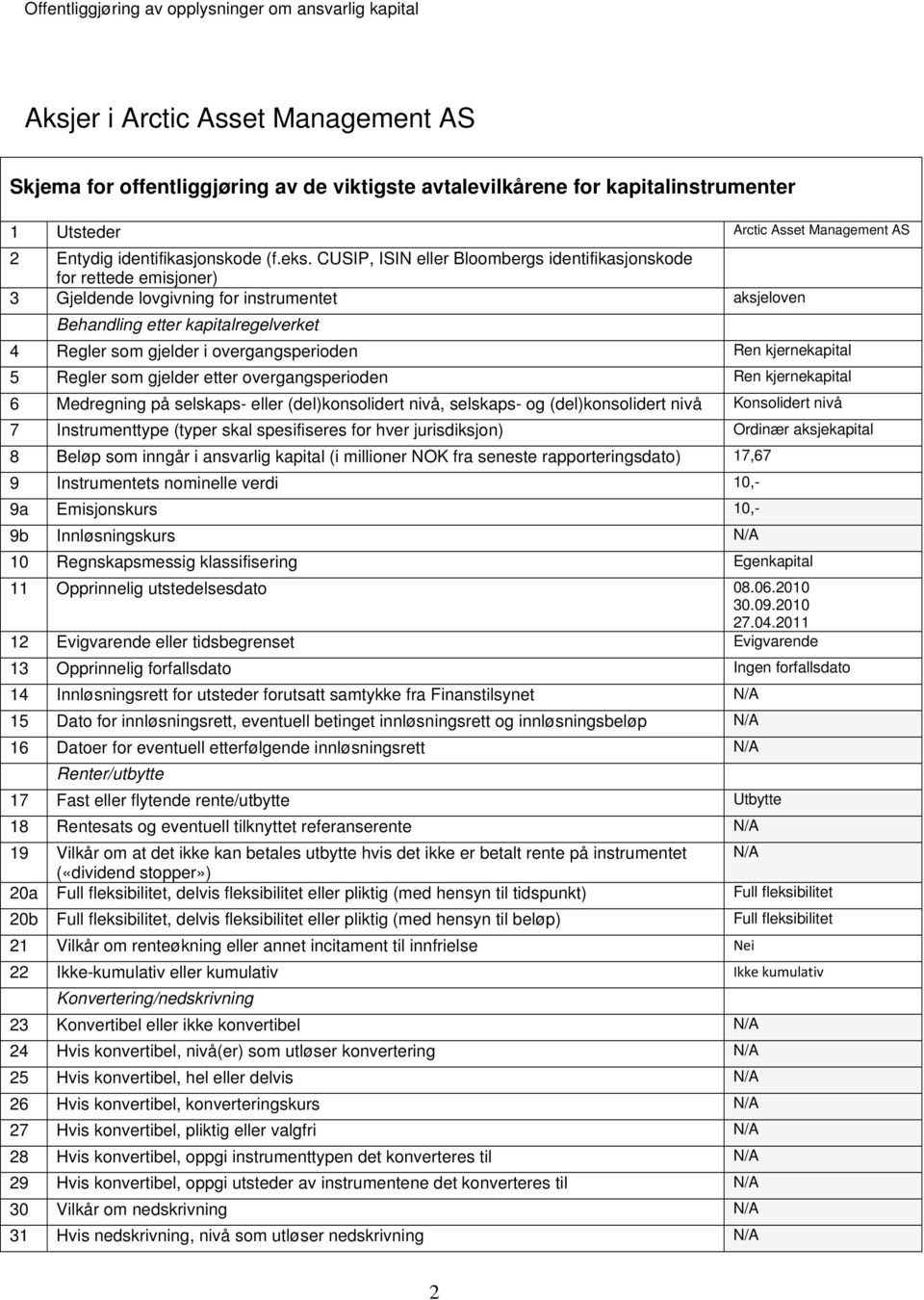 Ren kjernekapital 5 Regler som gjelder etter overgangsperioden Ren kjernekapital 6 Medregning på selskaps- eller (del)konsolidert nivå, selskaps- og (del)konsolidert nivå Konsolidert nivå 7