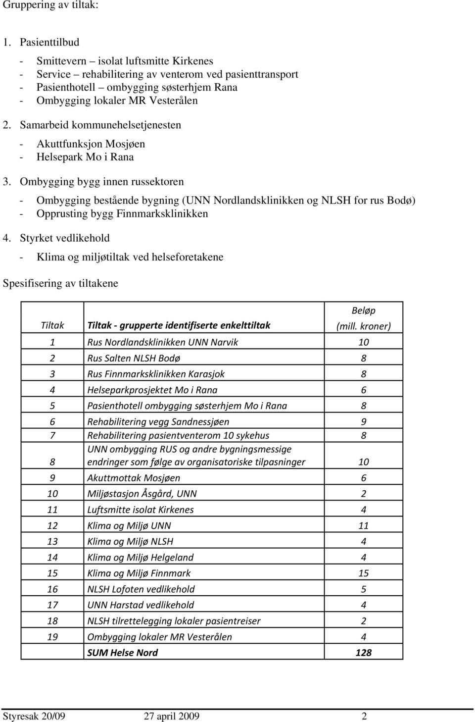 Samarbeid kommunehelsetjenesten - Akuttfunksjon Mosjøen - Helsepark Mo i Rana 3.