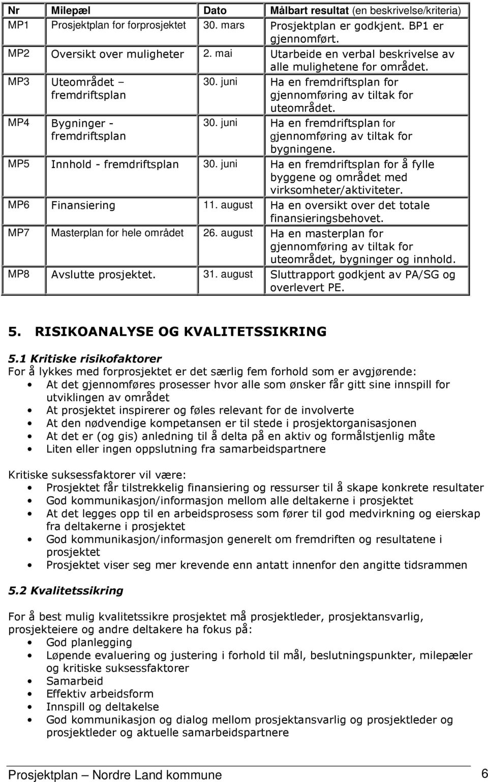 MP5 Innhold - fremdriftsplan 30. juni Ha en fremdriftsplan for å fylle byggene og området med virksomheter/aktiviteter. MP6 Finansiering 11. august Ha en oversikt over det totale finansieringsbehovet.