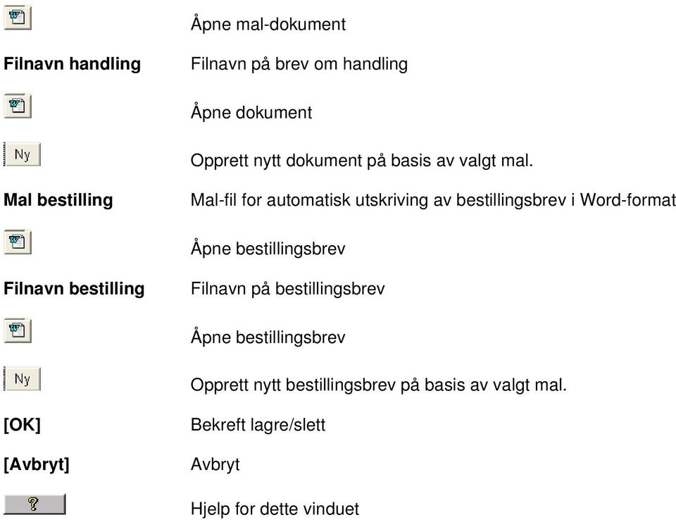 Mal bestilling Mal-fil for automatisk utskriving av bestillingsbrev i Word-format Åpne