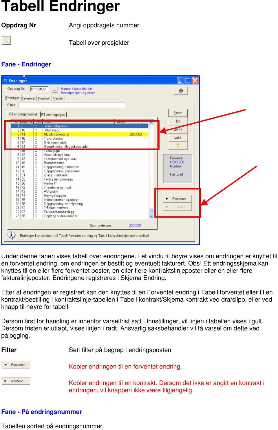 Ett endringsskjema kan knyttes til en eller flere forventet poster, en eller flere kontraktslinjeposter eller en eller flere fakturalinjeposter. Endringene registreres i Skjema Endring.