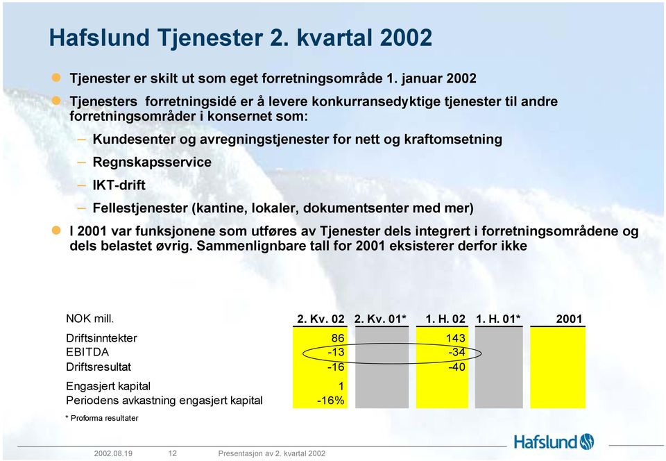 Regnskapsservice IKT-drift Fellestjenester (kantine, lokaler, dokumentsenter med mer) I 2001 var funksjonene som utføres av Tjenester dels integrert i forretningsområdene og dels belastet