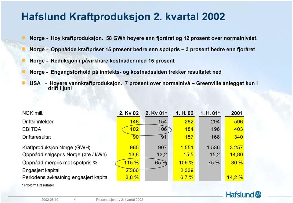 trekker resultatet ned USA - Høyere vannkraftproduksjon. 7 prosent over normalnivå Greenville anlegget kun i drift i juni NOK mill. 2. Kv 02 2. Kv 01* 1. H. 02 1. H. 01* 2001 Driftsinntekter 148 154 262 294 596 EBITDA 102 106 184 196 403 Driftsresultat 90 91 157 168 340 Kraftproduksjon Norge (GWH) 965 907 1.