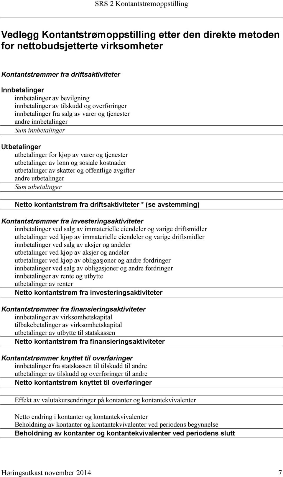 utbetalinger av skatter og offentlige avgifter andre utbetalinger Sum utbetalinger Netto kontantstrøm fra driftsaktiviteter * (se avstemming) Kontantstrømmer fra investeringsaktiviteter innbetalinger