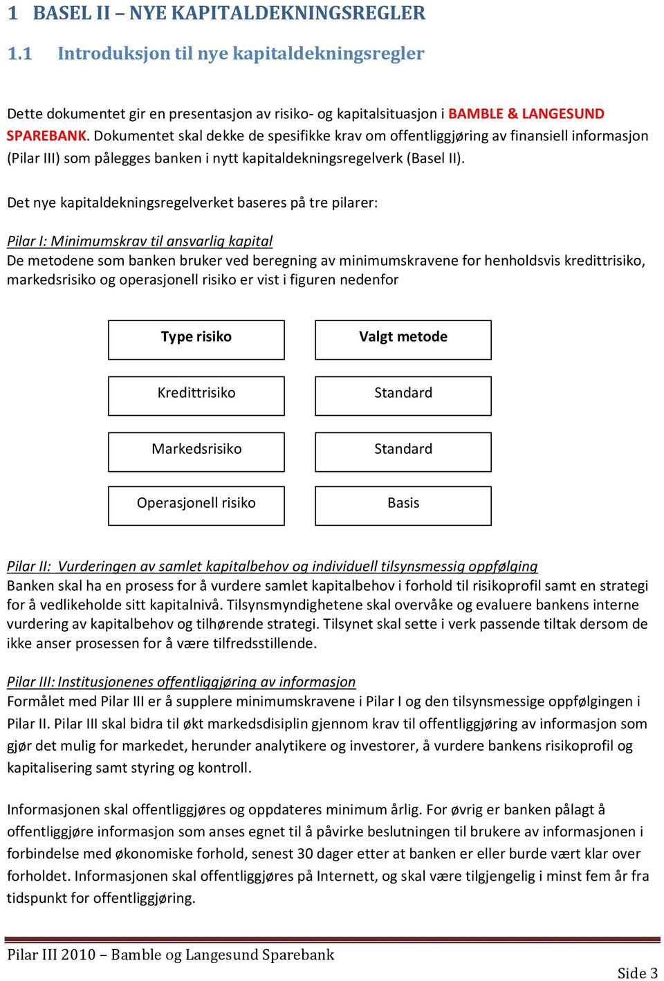Det nye kapitaldekningsregelverket baseres på tre pilarer: Pilar I: Minimumskrav til ansvarlig kapital De metodene som banken bruker ved beregning av minimumskravene for henholdsvis kredittrisiko,