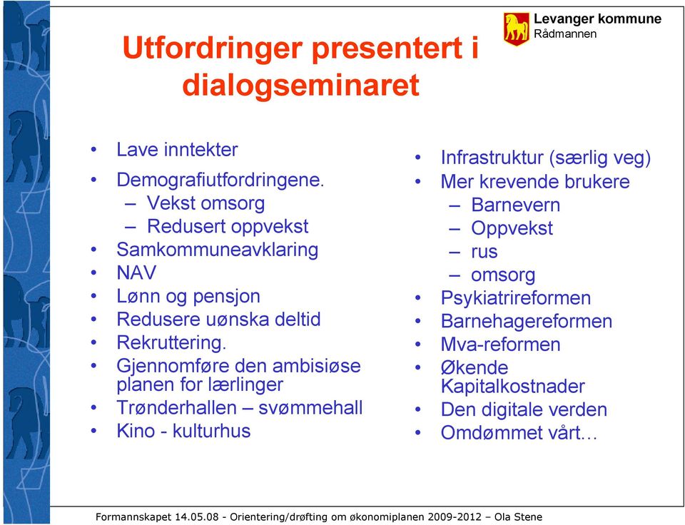 Gjennomføre den ambisiøse planen for lærlinger Trønderhallen svømmehall Kino - kulturhus Infrastruktur (særlig veg) Mer