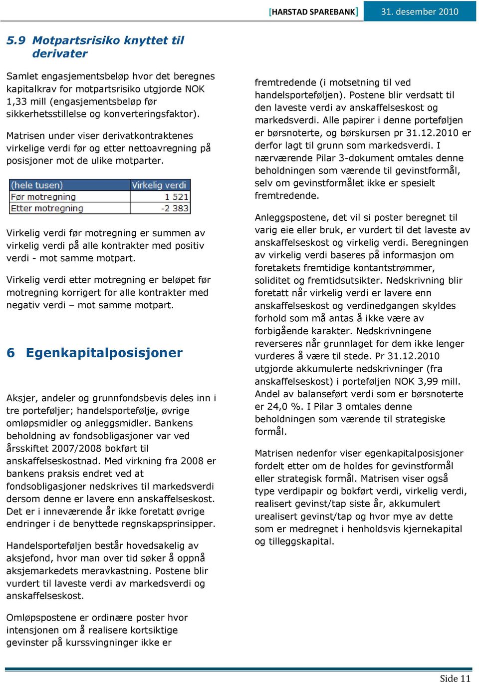 Virkelig verdi før motregning er summen av virkelig verdi på alle kontrakter med positiv verdi - mot samme motpart.