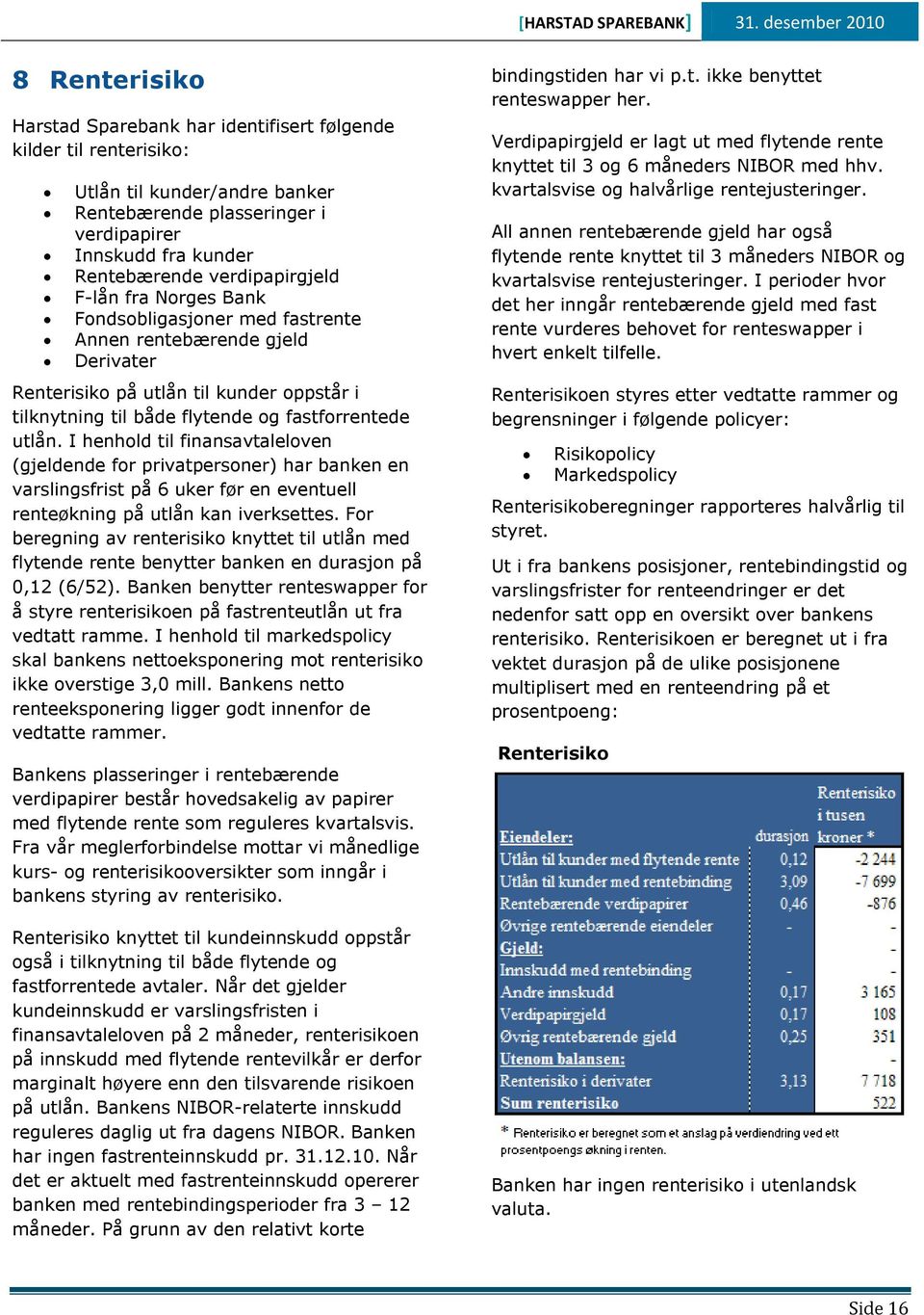 utlån. I henhold til finansavtaleloven (gjeldende for privatpersoner) har banken en varslingsfrist på 6 uker før en eventuell renteøkning på utlån kan iverksettes.