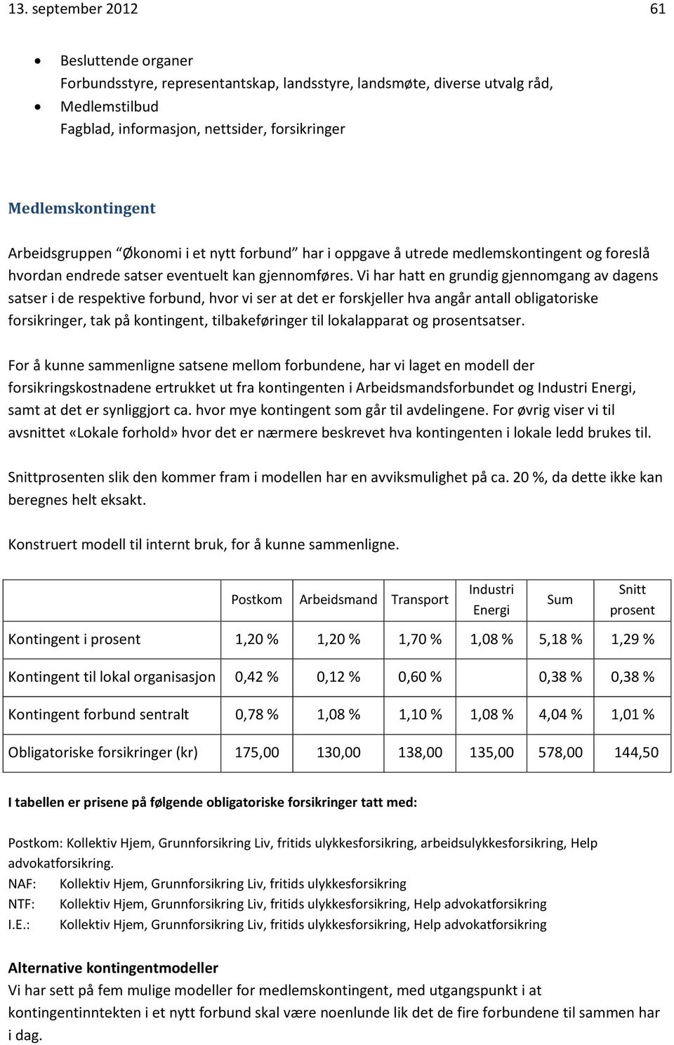 Vi har hatt en grundig gjennomgang av dagens satser i de respektive forbund, hvor vi ser at det er forskjeller hva angår antall obligatoriske forsikringer, tak på kontingent, tilbakeføringer til