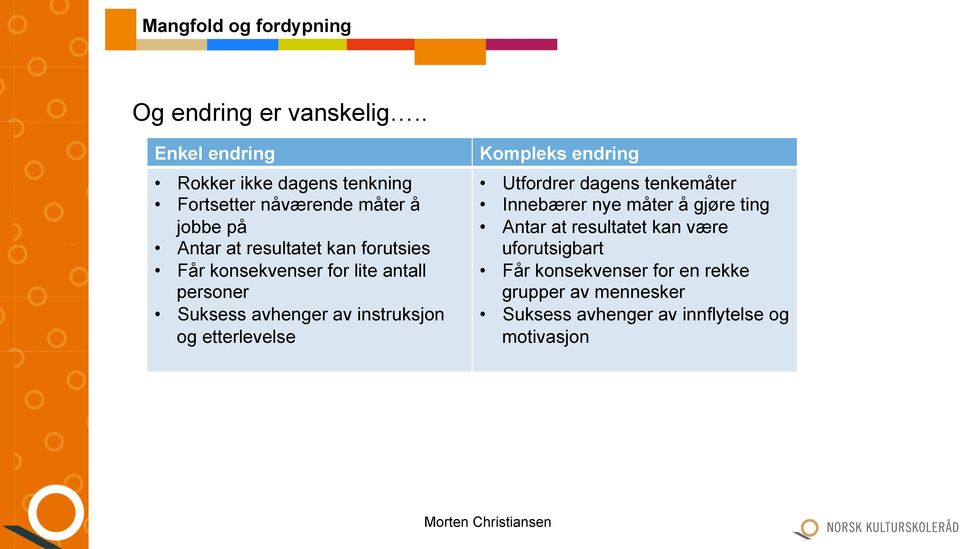 kompetanse - politikk og profesjon Ha