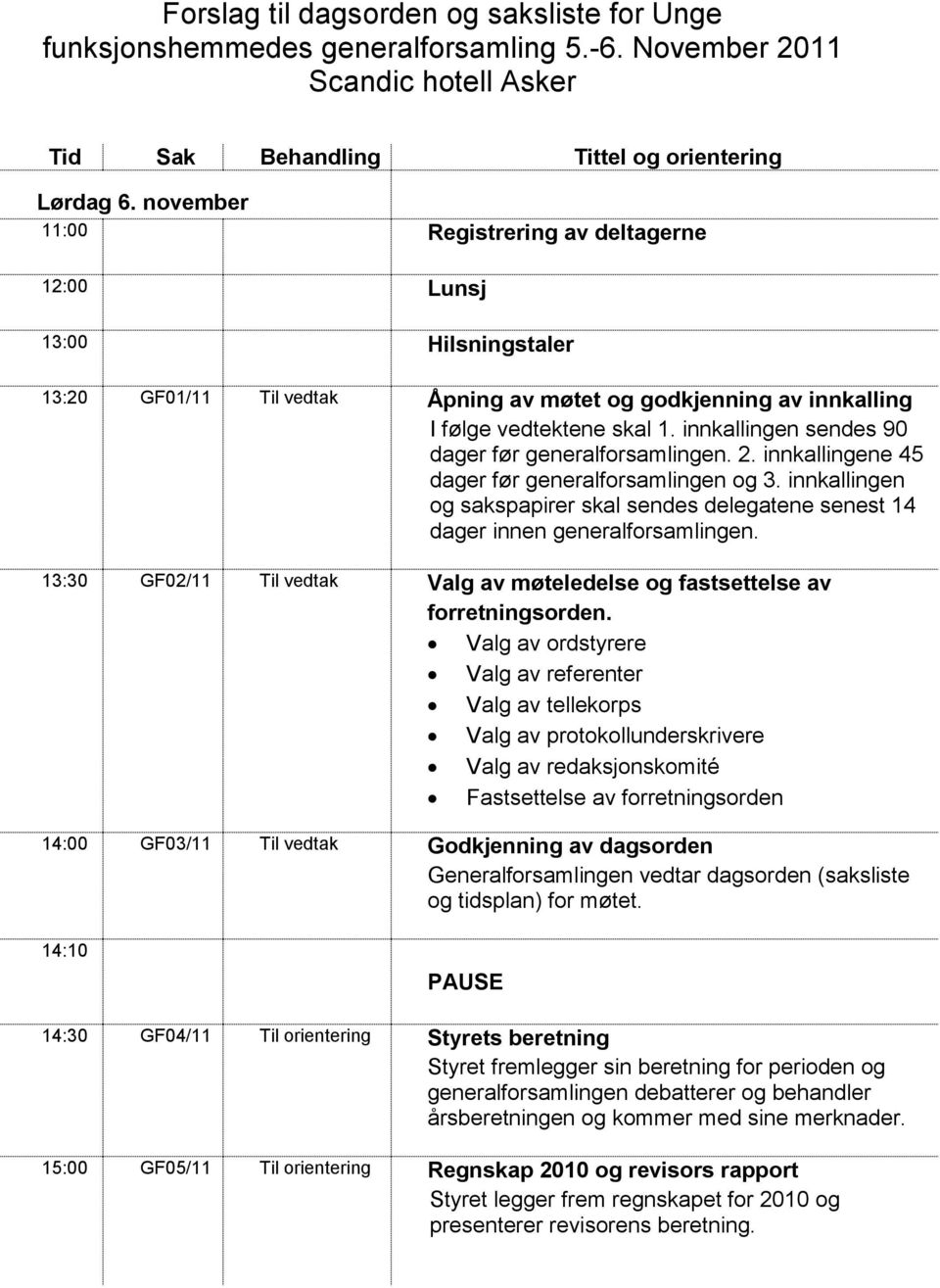 innkallingen sendes 90 dager før generalforsamlingen. 2. innkallingene 45 dager før generalforsamlingen og 3.