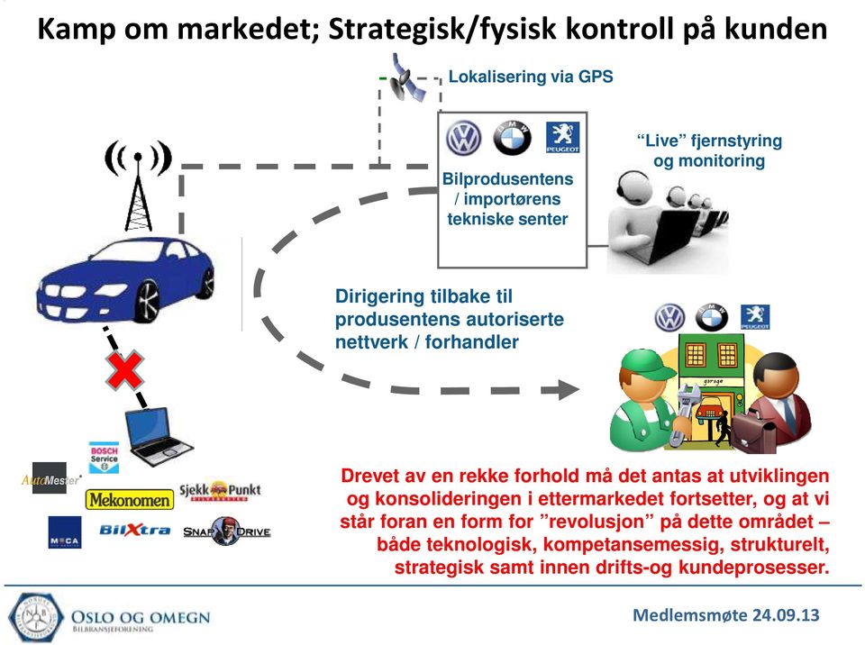 en rekke forhold må det antas at utviklingen og konsolideringen i ettermarkedet fortsetter, og at vi står foran en form