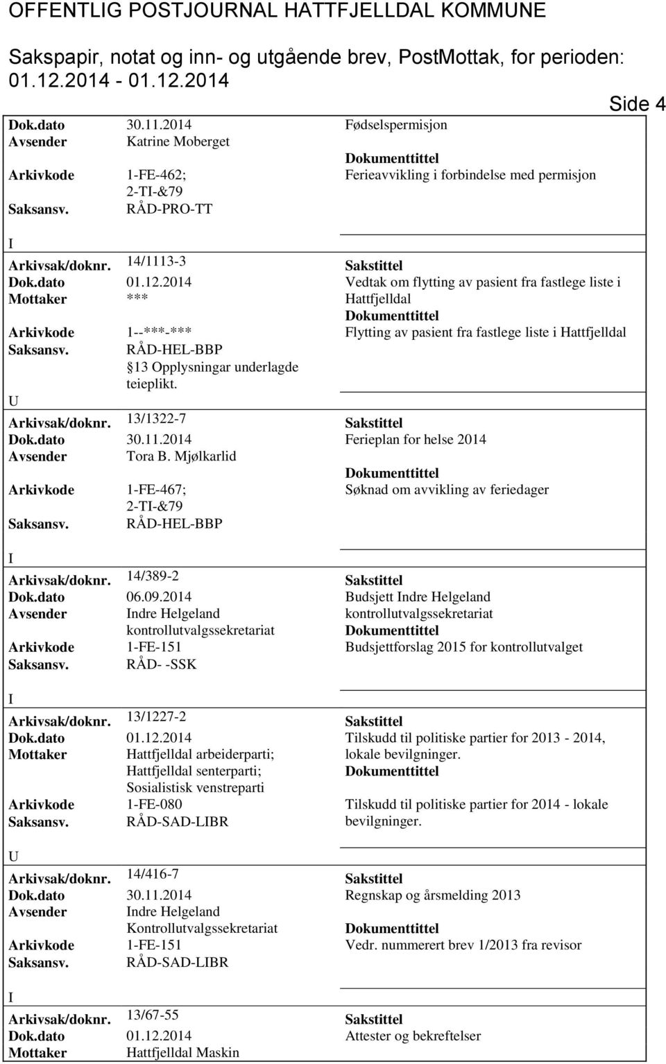 2014 Vedtak om flytting av pasient fra fastlege liste i Mottaker *** Hattfjelldal Arkivkode 1--***-*** Flytting av pasient fra fastlege liste i Hattfjelldal Saksansv. RÅD-HEL-BBP Arkivsak/doknr.