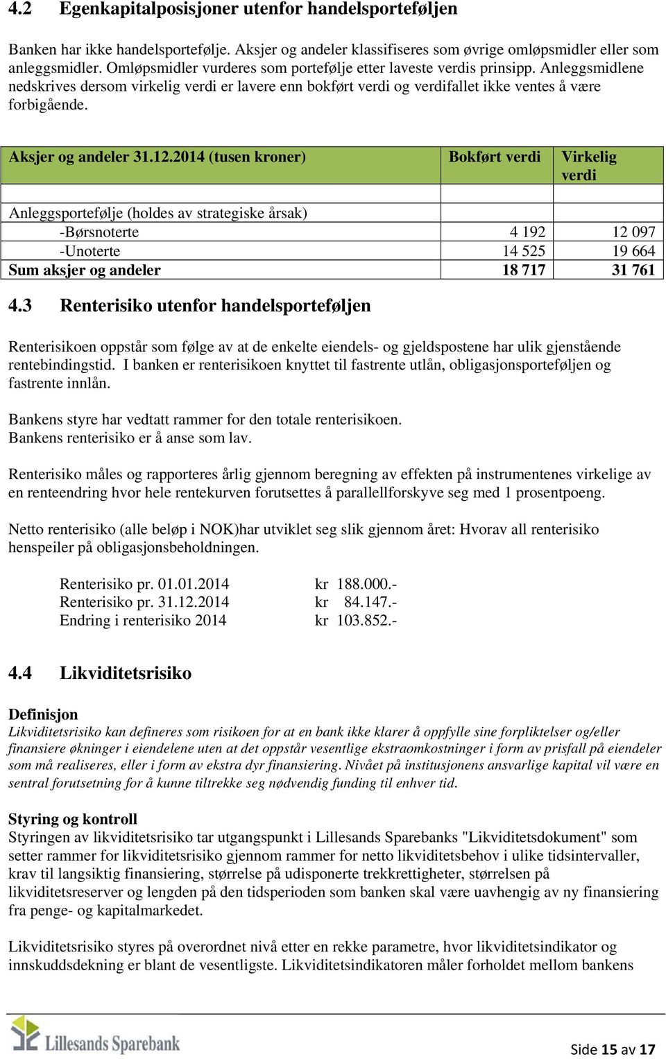 Aksjer og andeler 31.12.