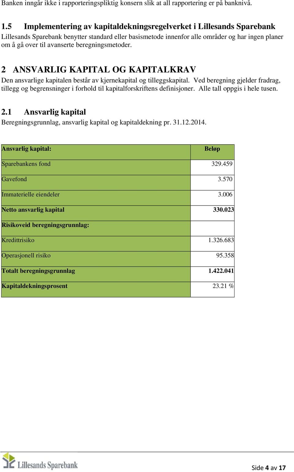 beregningsmetoder. 2 ANSVARLIG KAPITAL OG KAPITALKRAV Den ansvarlige kapitalen består av kjernekapital og tilleggskapital.