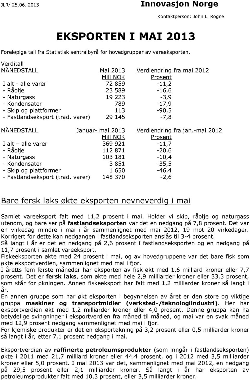 113-90,5 - Fastlandseksport (trad. varer) 29 145-7,8 MÅNEDSTALL Januar- mai 2013 Verdiendring fra jan.