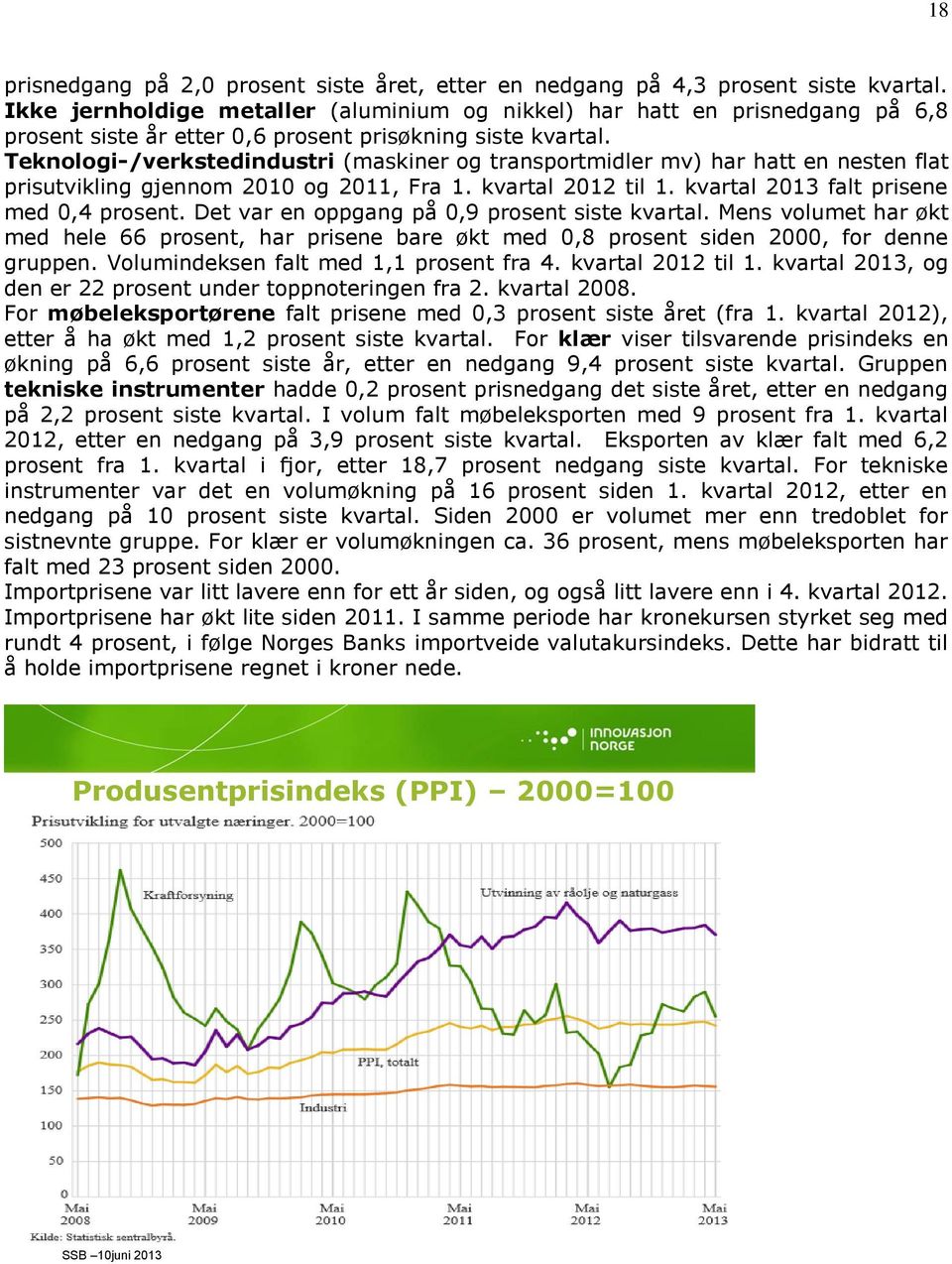 Teknologi-/verkstedindustri (maskiner og transportmidler mv) har hatt en nesten flat prisutvikling gjennom 2010 og 2011, Fra 1. kvartal 2012 til 1. kvartal 2013 falt prisene med 0,4 prosent.